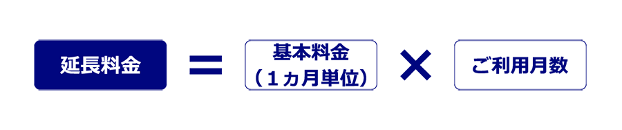 延長料金